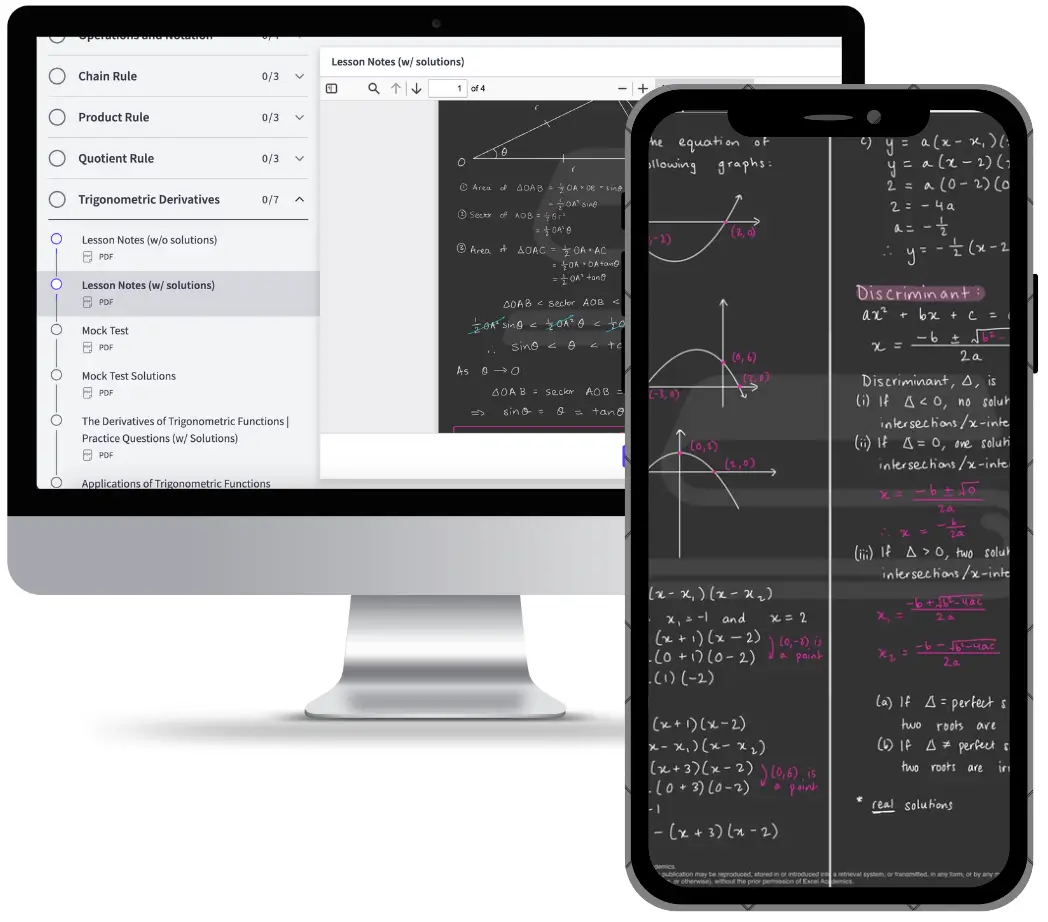 Maths Methods Resources